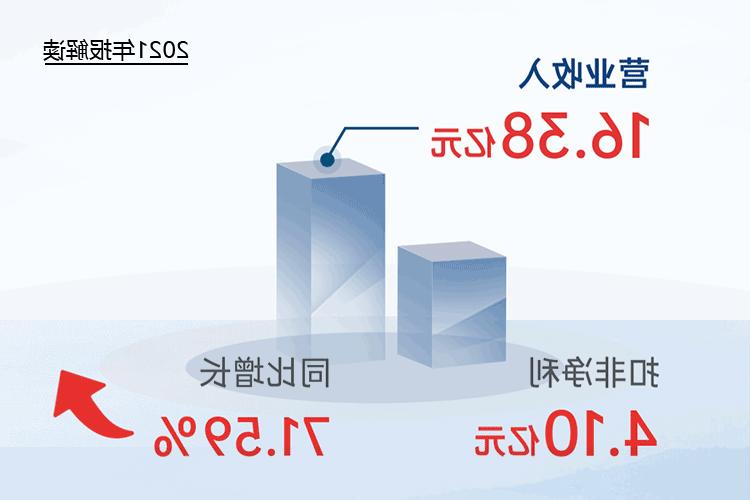 您收到一封<a href='http://owpu.weizhuoplast.com'>欧洲杯下注网站</a>2021年“成绩单”